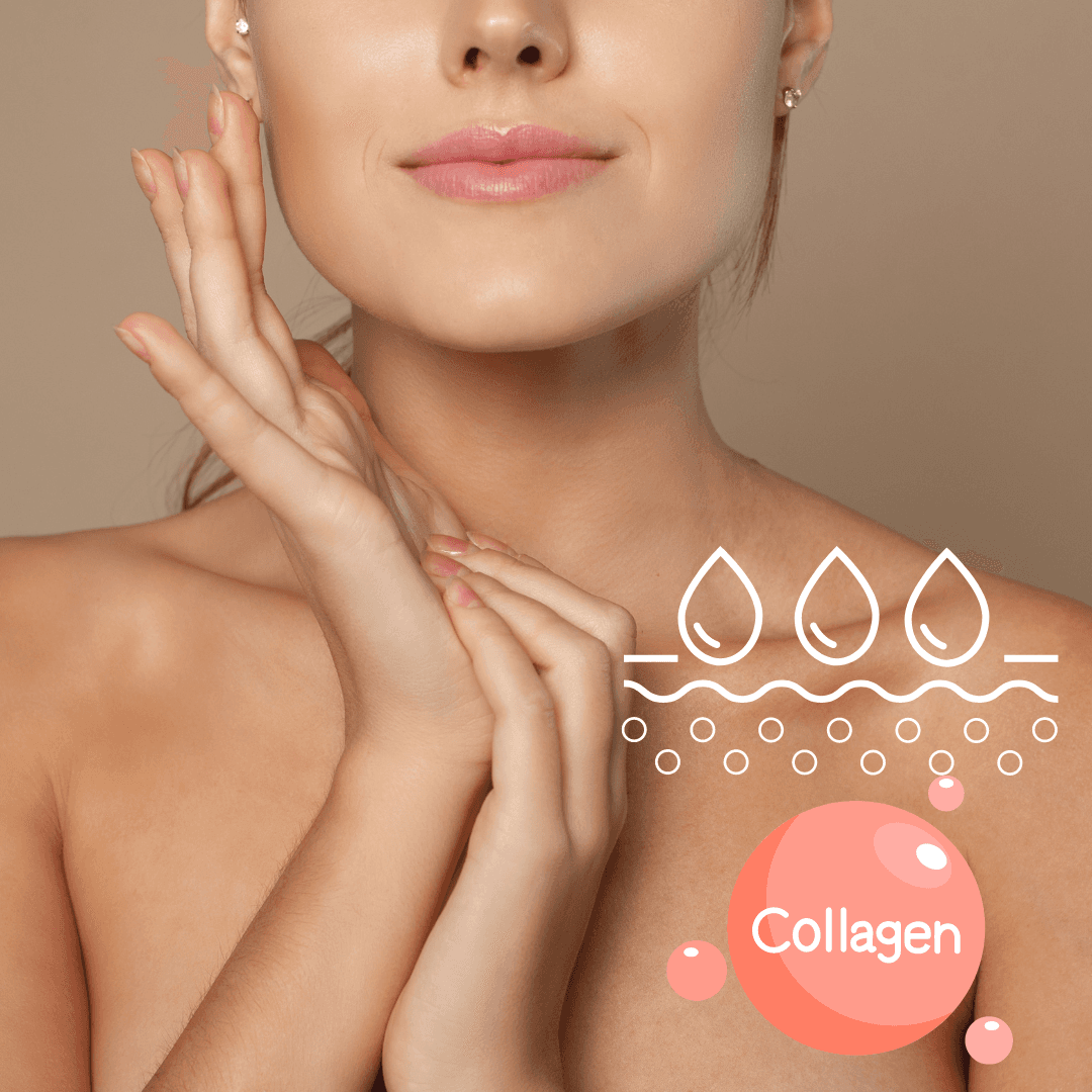 The Science Behind Collagen and Skin Health